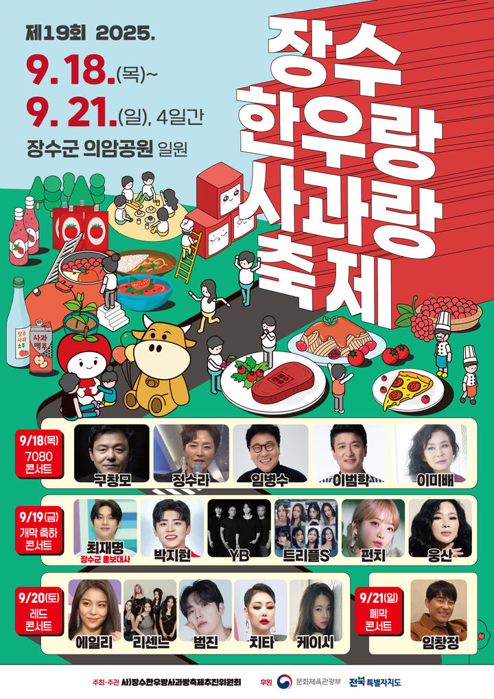 전북 장수군은 '제19회 장수한우랑사과랑축제'가 18일부터 21일까지 나흘간 장수 의암공원과 누리파크 일원에서 열린다고 17일 밝혔다. *재판매 및 DB 금지