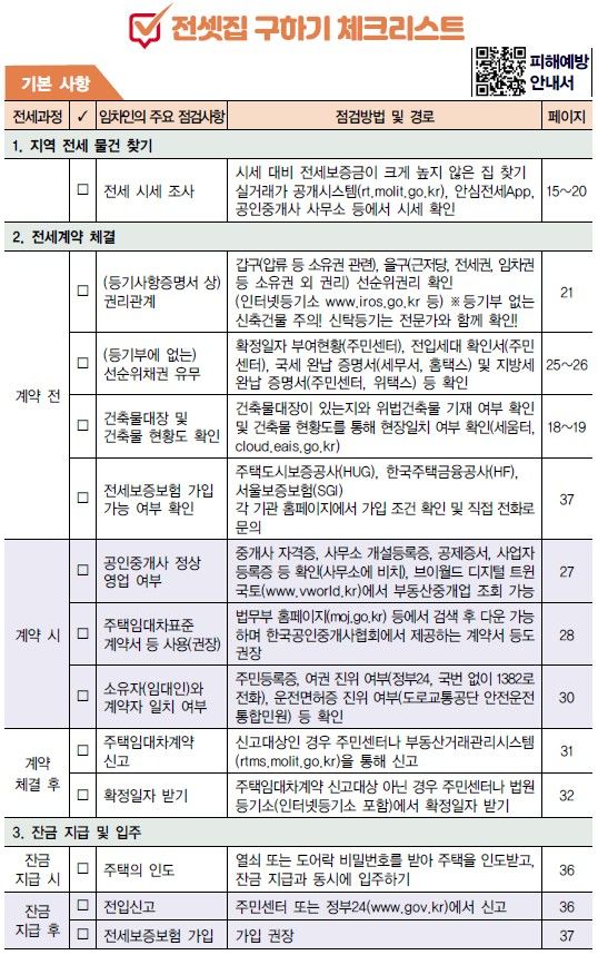 [서울=뉴시스] 전세사기 피해예방(안심 전세계약) 체크리스트. (사진=국토교통부 제공) 2025.09.18. photo@newsis.com *재판매 및 DB 금지