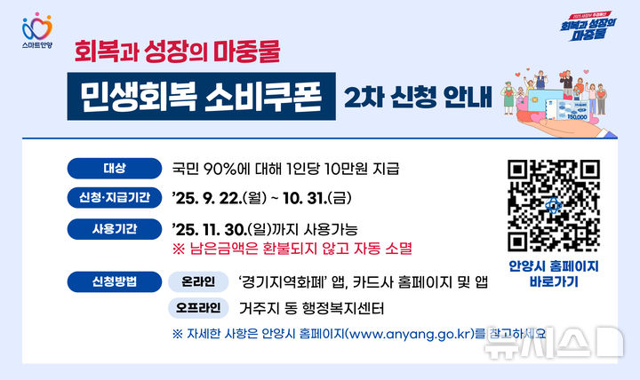 [안양=뉴시스] 안양시 민생회복 소비쿠폰 2차 지급 안내문. (안내문=안양시 제공).2025.09.17.photo@newsis.com