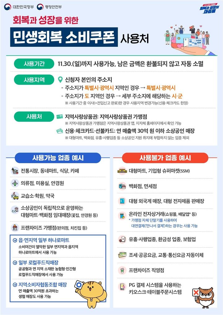 [보령=뉴시스] 민생회복 소비쿠폰 2차 지급 포스터. (사진=보령시청 제공) 2025.09.19. photo@newsis.com *재판매 및 DB 금지
