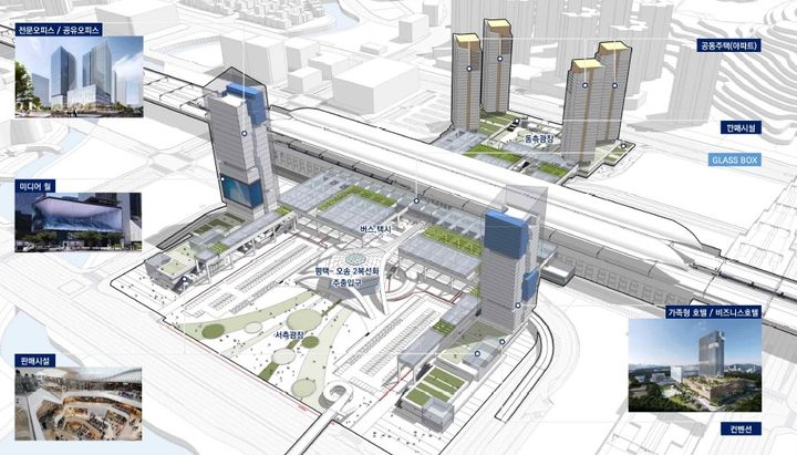 [서울=뉴시스] 사진은 KTX 천안아산역 개발 조감도. 2025.09.18. (사진= 국토부 대광위 제공) photo@newsis.com *재판매 및 DB 금지