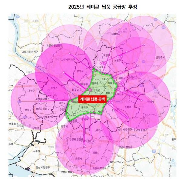 조달청 공사용자재 직접구매 대상 조달 내역(2019-2024). 자료 한국레미콘공업협회 *재판매 및 DB 금지