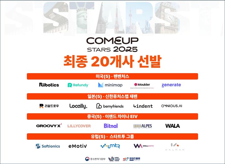 [서울=뉴시스] 컴업스타즈(COMEUP Stars) 2025. (사진=코리아스타트업포럼 제공) 2025.09.18. photo@newsis.com *재판매 및 DB 금지