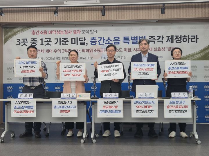 [서울=뉴시스] 이명동 기자 = 경제정의실천시민연합(경실련) 관계자가 18일 오전 서울 종로구 경실련 강당에서 층간소음 사후확인제 도입 후 바닥성능검사 실시현황 분석발표 기자회견을 진행하고 있다. 2025.09.18. ddingdong@newsis.com *재판매 및 DB 금지