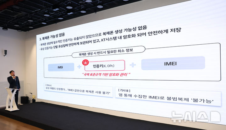 [서울=뉴시스] 김진아 기자 = 구재형 KT 네트워크부문 네트워크기술본부장이 18일 서울 종로구 KT광화문빌딩에서 KT 소액결제 피해 관련 대응 현황 발표 기자회견을 하고 있다. 2025.09.18. bluesoda@newsis.com