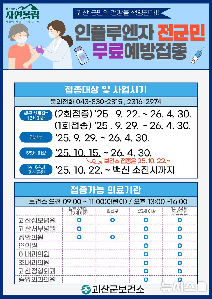 [괴산=뉴시스] 인플루엔자 예방접종 안내 포스터 (사진= 괴산군 제공) 2025.09.19. photo@newsis.com *재판매 및 DB 금지