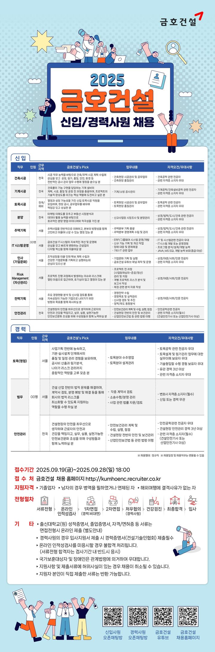 [서울=뉴시스] 금호건설 2025년 하반기 채용 공고. (사진=금호건설 제공) 2025.09.19. photo@newsis.com *재판매 및 DB 금지