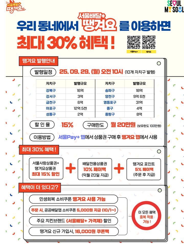 [서울=뉴시스] 서울배달+땡겨요 포스터. 2025.09.21. (자료=서울시 제공) *재판매 및 DB 금지