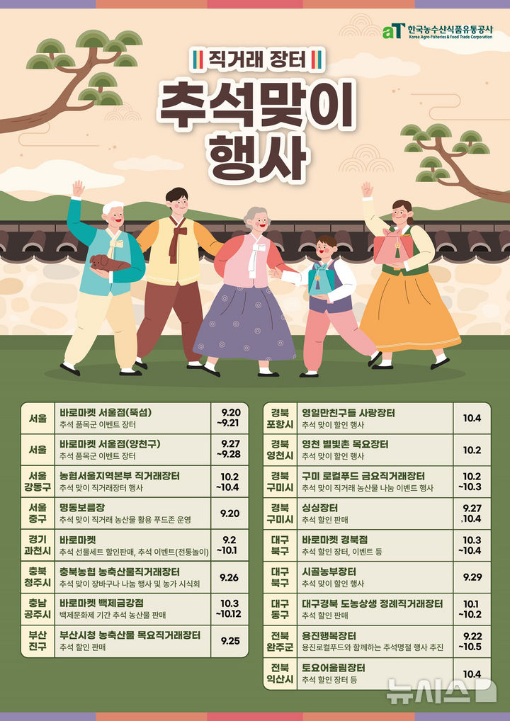 aT, 전국 인증매장 48곳서 '추석 직거래 할인 장터' 연다