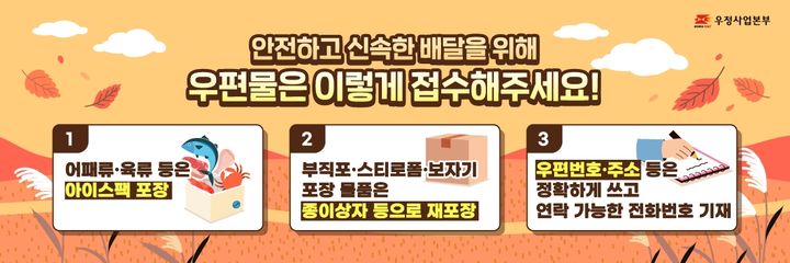 우체국, 추석 명절 우편물 특별소통 돌입…비상근무 체계
