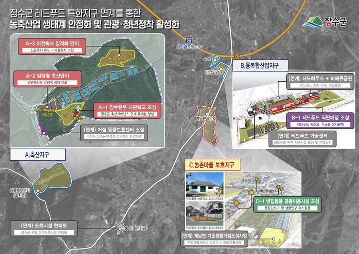 장수군 사업계획도 *재판매 및 DB 금지