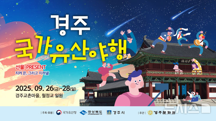 경주 '국가유산야행' 포스터