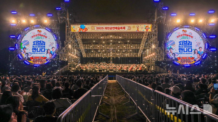 [과천=뉴시스] 과천 공연예술축제 개막식에 참가한 과천 시립교향악단이 '지브리·엔리오 모리꼬네를 만나다'를 선보이고 있다. (사진=과천시 제공).2025.09.21.photo@newsis.com