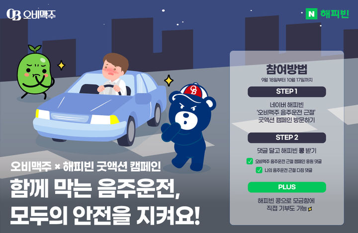 [서울=뉴시스] 오비맥주, 네이버 해피빈과 음주운전 근절 캠페인 전개.(사진=오비맥주 제공) *재판매 및 DB 금지