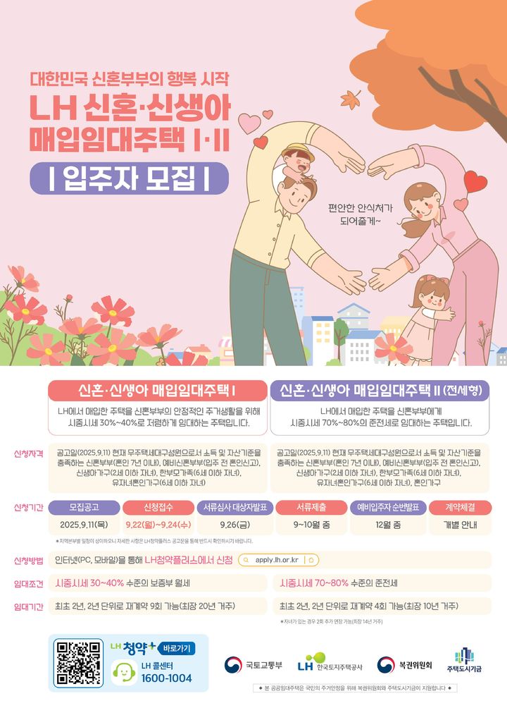 [서울=뉴시스] 2025년 3차 신혼 매입임대주택 입주자모집 포스터. (사진=한국토지주택공사 제공) 2025.09.22. photo@newsis.com *재판매 및 DB 금지