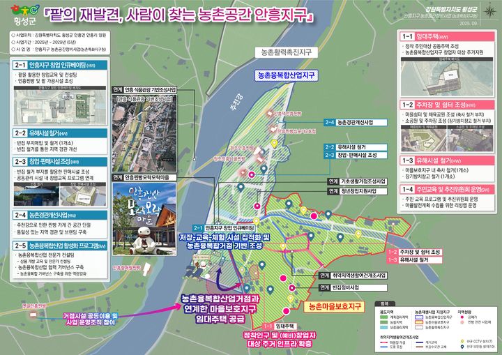 [횡성=뉴시스] 안흥지구 농촌공간정비 기본구상도. (사진=횡성군 제공)2025.09.22.photo@newsis.com&nbsp; *재판매 및 DB 금지