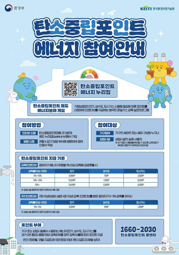 [양산=뉴시스] 탄소중립포인트 에너지 참여 안내문. (사진=양산시 제공) 2025.09.22. photo@newsis.com *재판매 및 DB 금지