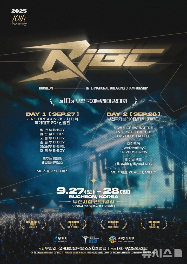 [부천=뉴시스] 정일형 기자 = 부천국제브레이킹 대회 홍보 포스터. (사진=부천시 제공)