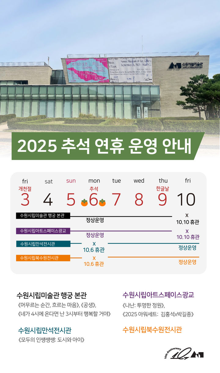 사진=수원시립미술관 제공 *재판매 및 DB 금지