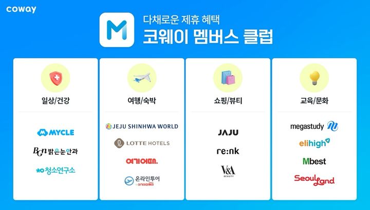 [서울=뉴시스] 코웨이 멤버스 클럽. (사진=코웨이 제공) 2025.09.22. photo@newsis.com *재판매 및 DB 금지