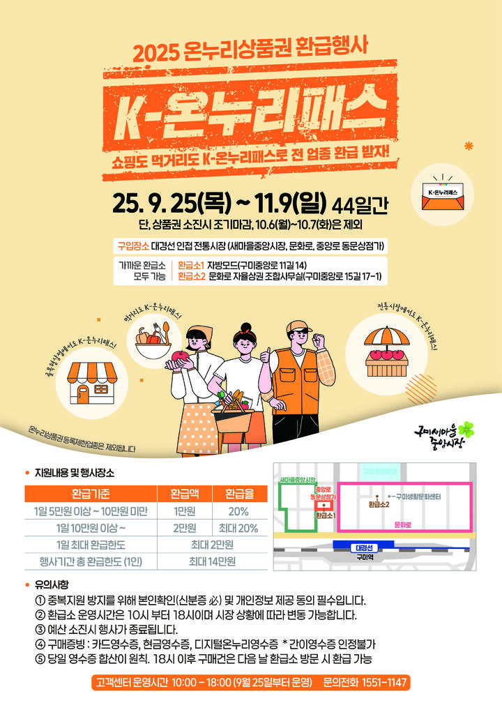 [구미=뉴시스] 온누리상품권 환급사업. (사진=구미시 제공) 2025.09.22. photo@newsis.com *재판매 및 DB 금지