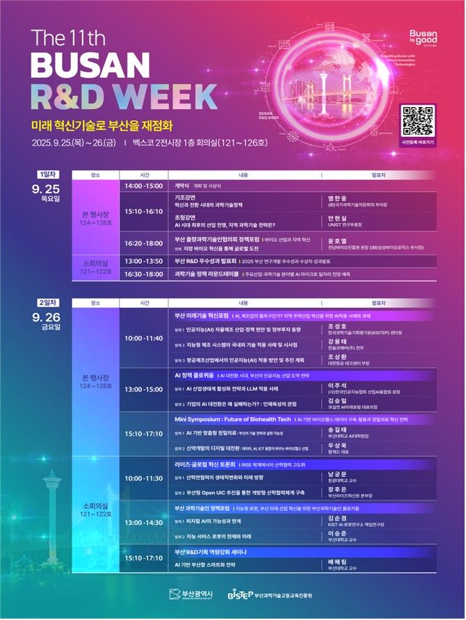 [부산=뉴시스] 제11회 부산 연구개발(R&D) 주간 포스터 (그림=부산시 제공) 2025.09.23. photo@newsis.com *재판매 및 DB 금지