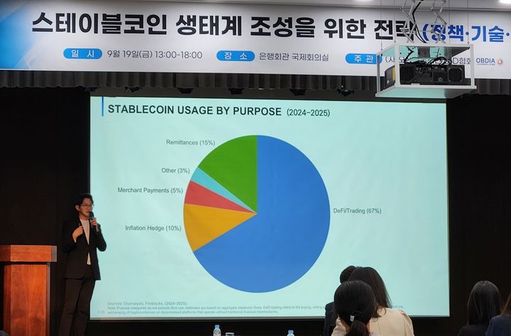 최태원 아이티센글로벌 상무가 ‘디파이 기술을 활용한 스테이블코인 생태계 확장 방안’을 발표하고 있다.(사진=아이티센글로벌 제공) *재판매 및 DB 금지