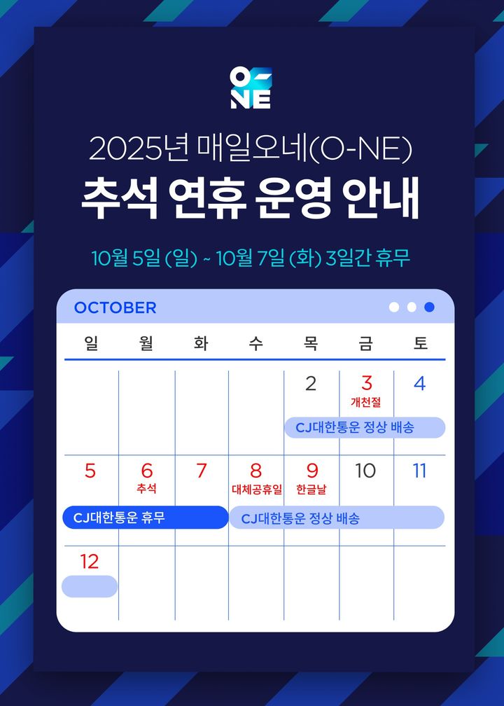 [서울=뉴시스] CJ대한통운 오네(O-NE) 추석 특수기 배송일정. (이미지=CJ대한통운 제공) photo@newsis.com *재판매 및 DB 금지