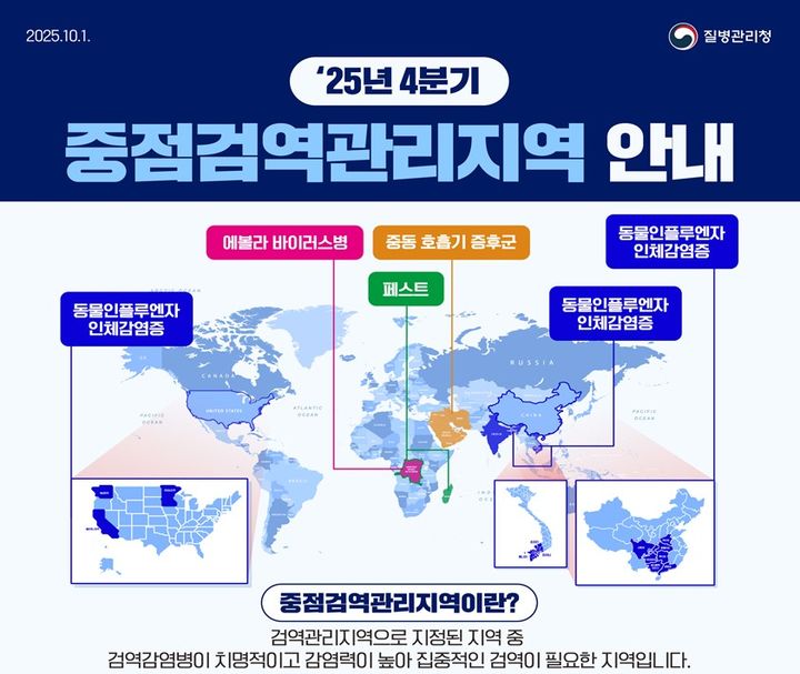 [세종=뉴시스] 중점검역관리지역.(사진=질병관리청) *재판매 및 DB 금지