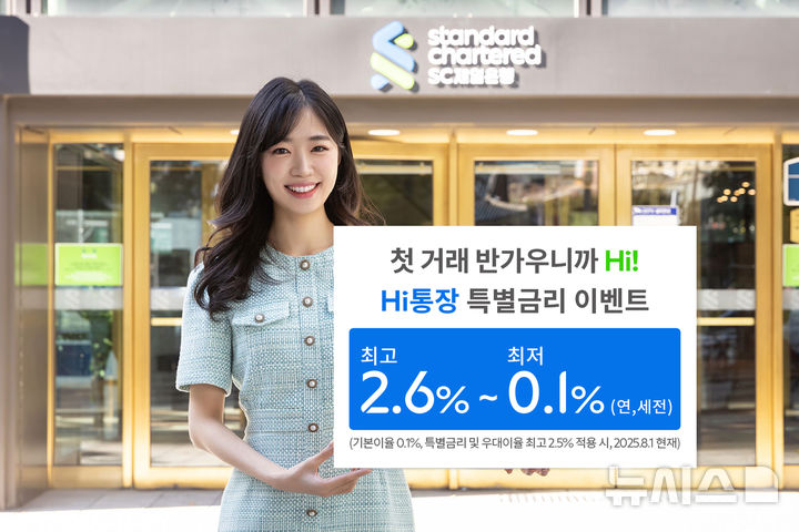[서울=뉴시스]SC제일은행은 최고 연 2.6%(세전)의 금리를 제공하는 'SC제일 Hi(하이)통장' 특별금리 이벤트를 오는 9월 말까지 진행한다고 23일 밝혔다. (사진=SC제일은행 제공). 2025.09.23. photo@newsis.com 