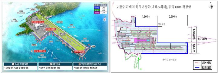 [부산=뉴시스] 국토교통부 기본계획(왼쪽)과 더불어민주당 김정호(경남 김해을) 의원이 주장한 가덕도신공항 활주로 안. (사진=가덕도허브공항추진단 제공) 2025.09.23. photo@newsis.com *재판매 및 DB 금지
