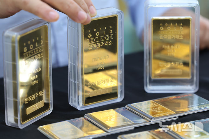 금은 가격, 카리브해 긴장 고조에 사상 최고치 경신