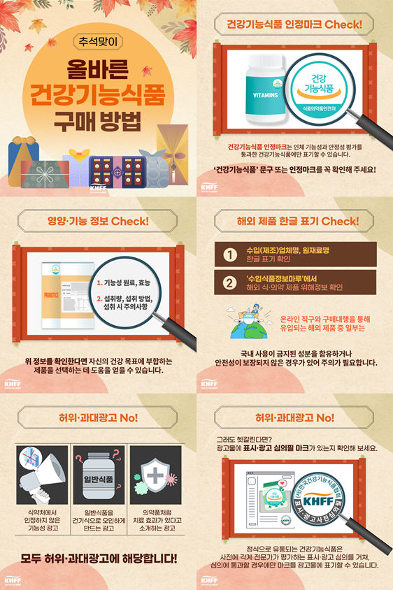 [서울=뉴시스] 3일 건강기능식품협회에 따르면 건기식 구매 시 가장 먼저 확인해야 하는 부분은 포장 겉면에 있는 '건강기능식품' 문구 또는 인정마크다. (사진=한국건강기능식품협회 제공) 2025.09.25. photo@newsis.com *재판매 및 DB 금지