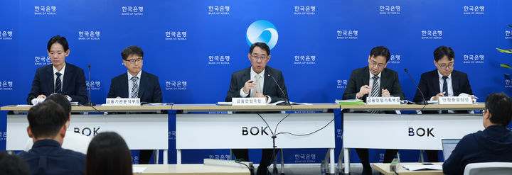25일 오전 서울 중구 한국은행에서 열린 금융안정 상황(2025년 9월) 설명회. 사진 왼쪽부터 정연수 금융시스템분석부장, 최병오 금융기관분석부장, 장정수 금융안정국장, 임광규 금융안정기획부장, 김정호 안정총괄팀장(사진제공=한국은행) *재판매 및 DB 금지