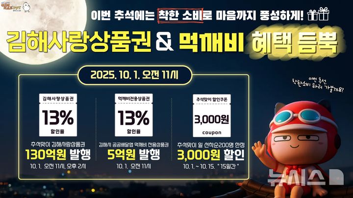 [김해=뉴시스]김해시, 추석 김해사랑상품권 발행. (사진=김해시 제공). 2025.09.25. photo@newsis.com