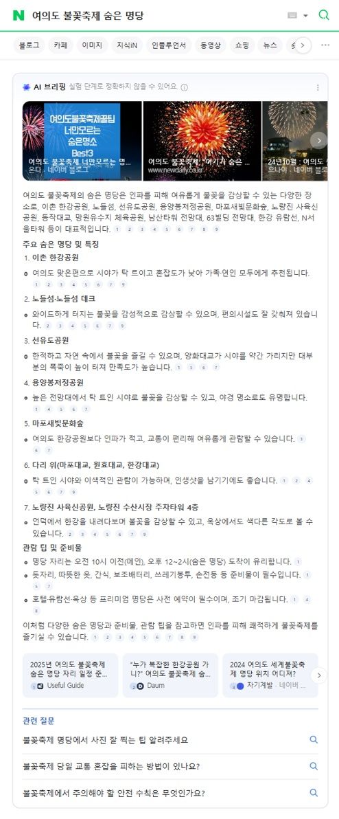 [서울=뉴시스] 네이버 검색창에 '여의도 불꽃축제 숨은 명당'을 입력하면 검색 결과 최상단에 AI 검색 결과 요약 서비스인 'AI 브리핑'이 이촌 한강공원, 노들섬, 선유도 공원, 용양봉저정공원 등을 안내하는 모습을 볼 수 있다. (사진=네이버 캡처) *재판매 및 DB 금지