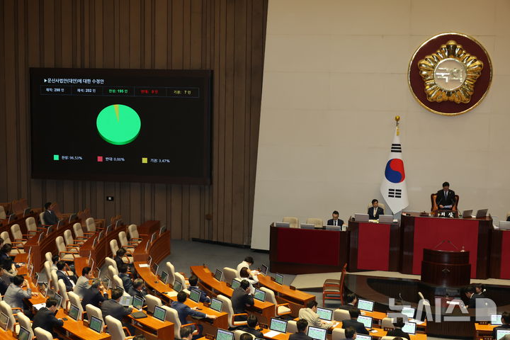 [서울=뉴시스] 고승민 기자 = 25일 서울 여의도 국회에서 열린 제429회 국회(정기회) 제9차 본회의에서 문신사법안이 가결되고 있다. 2025.09.25. kkssmm99@newsis.com