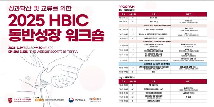 [서울=뉴시스] 고려대학교 구로병원 개방형실험실 운영사업단은 오는 29일부터 30일까지 1박 2일 일정으로 '2025 HBIC 동반성장 워크숍'을 개최한다고 26일 밝혔다. (사진=고려대구로병원 제공) 2025.09.26. photo@newsis.com *재판매 및 DB 금지