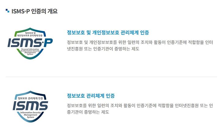 (사진=한국인터넷진흥원) *재판매 및 DB 금지