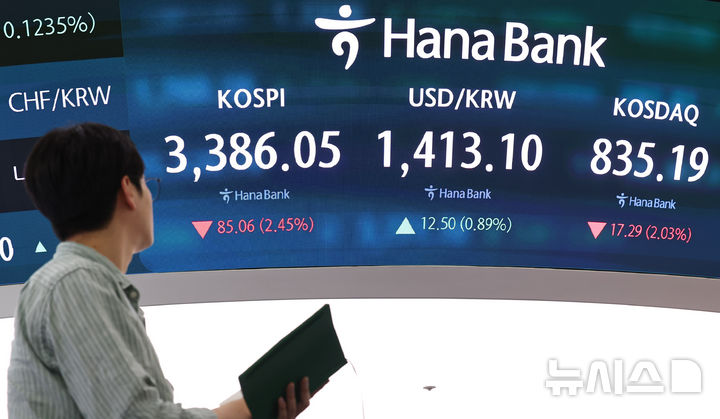 [서울=뉴시스] 최진석 기자 = 코스피가 전 거래일(3471.11)보다 85.06포인트(2.45%) 내린 3386.05에 마감한 26일 서울 중구 하나은행 딜링룸에 종가가 보이고 있다. 코스닥 지수는 전 거래일(852.48)보다 17.29포인트(2.03%) 하락한 835.19에 거래를, 서울 외환시장에서 원·달러 환율은 전 거래일 주간거래 종가(1400.6원)보다 11.8원 오른 1412.4원에 주간 거래를 마무리했다. 2025.09.26. myjs@newsis.com