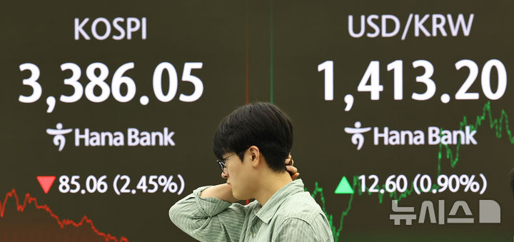 [서울=뉴시스] 최진석 기자 = 코스피가 전 거래일(3471.11)보다 85.06포인트(2.45%) 내린 3386.05에 마감한 26일 서울 중구 하나은행 딜링룸에 종가가 보이고 있다.&nbsp; 코스닥 지수는 전 거래일(852.48)보다 17.29포인트(2.03%) 하락한 835.19에 거래를, 서울 외환시장에서 원·달러 환율은 전 거래일 주간거래 종가(1400.6원)보다 11.8원 오른 1412.4원에 주간 거래를 마무리했다. myjs@newsis.com