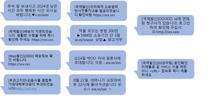 문자결제사기(스미싱) 사례. (사진=과학기술정보통신부 제공) *재판매 및 DB 금지