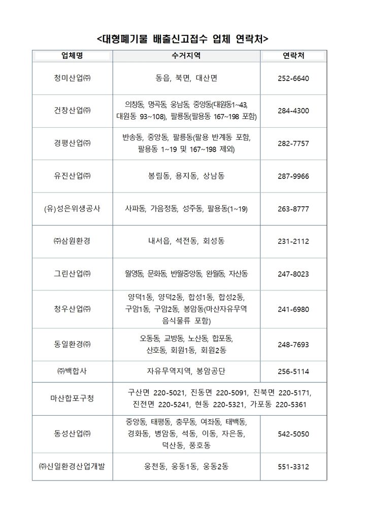 대전 국정자원 화재…창원서도 대형폐기물 인터넷 배출신고 장애