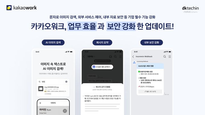 [서울=뉴시스] 카카오 IT 솔루션 개발 자회사 디케이테크인은 종합 그룹웨어 협업툴 '카카오워크'가 인공지능(AI) 기능, 외부 서비스 연계, 보안 강화 등 주요 기능 업데이트를 진행했다고 29일 밝혔다. (사진=디케이테크인 제공) *재판매 및 DB 금지