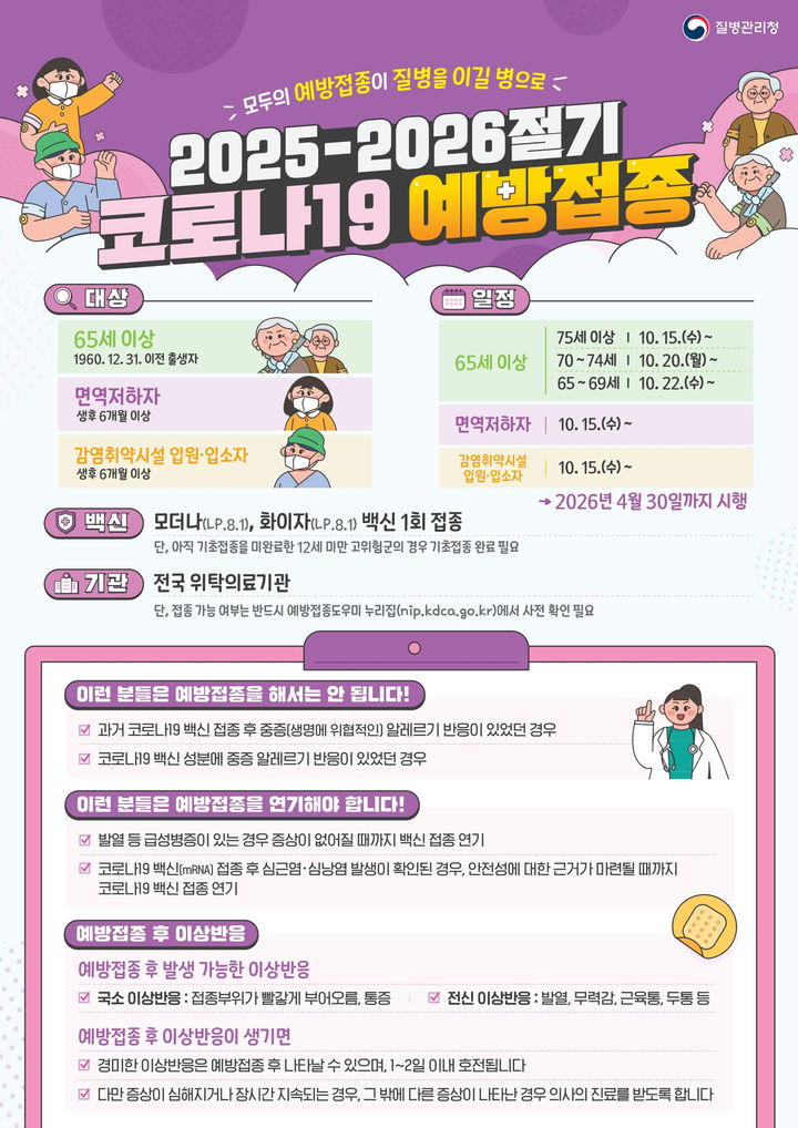 [진주=뉴시스]진주시, 인플루엔자 코로나19 동시접종 포스터.(사진=진주시 제공).2025.09.29.photo@newsis.com *재판매 및 DB 금지