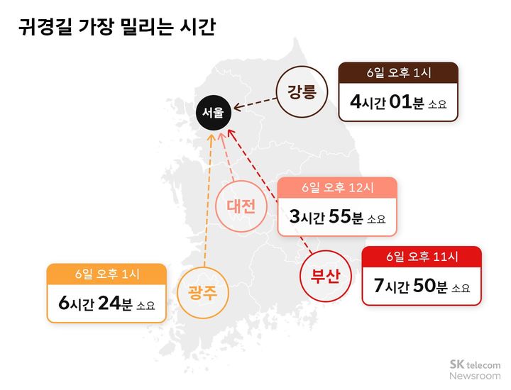 [서울=뉴시스]귀성길 가장 밀리는 시간.(사진=티맵모빌리티 제공) 2025.09.29. photo@newsis.com *재판매 및 DB 금지