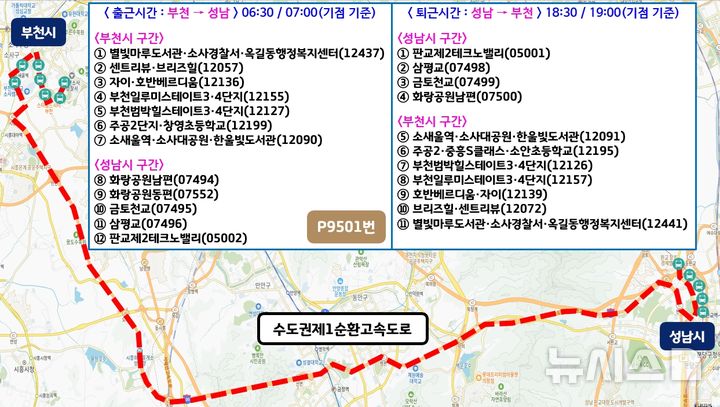 [부천=뉴시스]정일형 기자 =경기 프리미엄버스‘ P9501번’ 신설 노선도. (사진=부천시 제공)