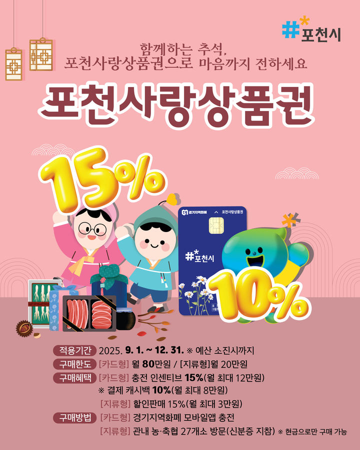 포천사랑상품권 확대 운영…지역경제 활력 제고