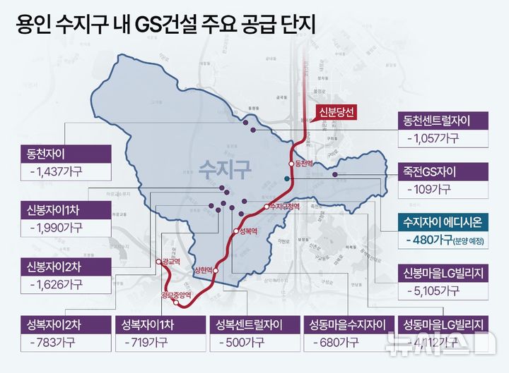 [서울=뉴시스] 용인 수지구 내 GS건설 주요 공급 단지. 