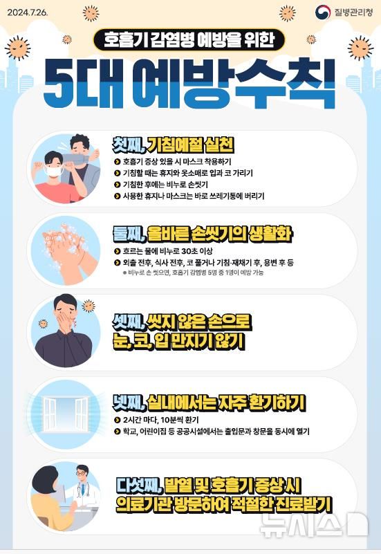 인천시, 추석 연휴 비상방역…"24시간 근무" 상황반 운영